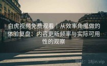 白虎视频免费观看｜从效率角度做的体验复盘：内容更新频率与实际可用性的观察