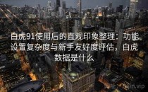 白虎91使用后的直观印象整理：功能设置复杂度与新手友好度评估，白虎数据是什么