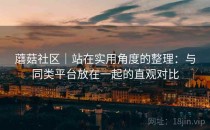 蘑菇社区｜站在实用角度的整理：与同类平台放在一起的直观对比